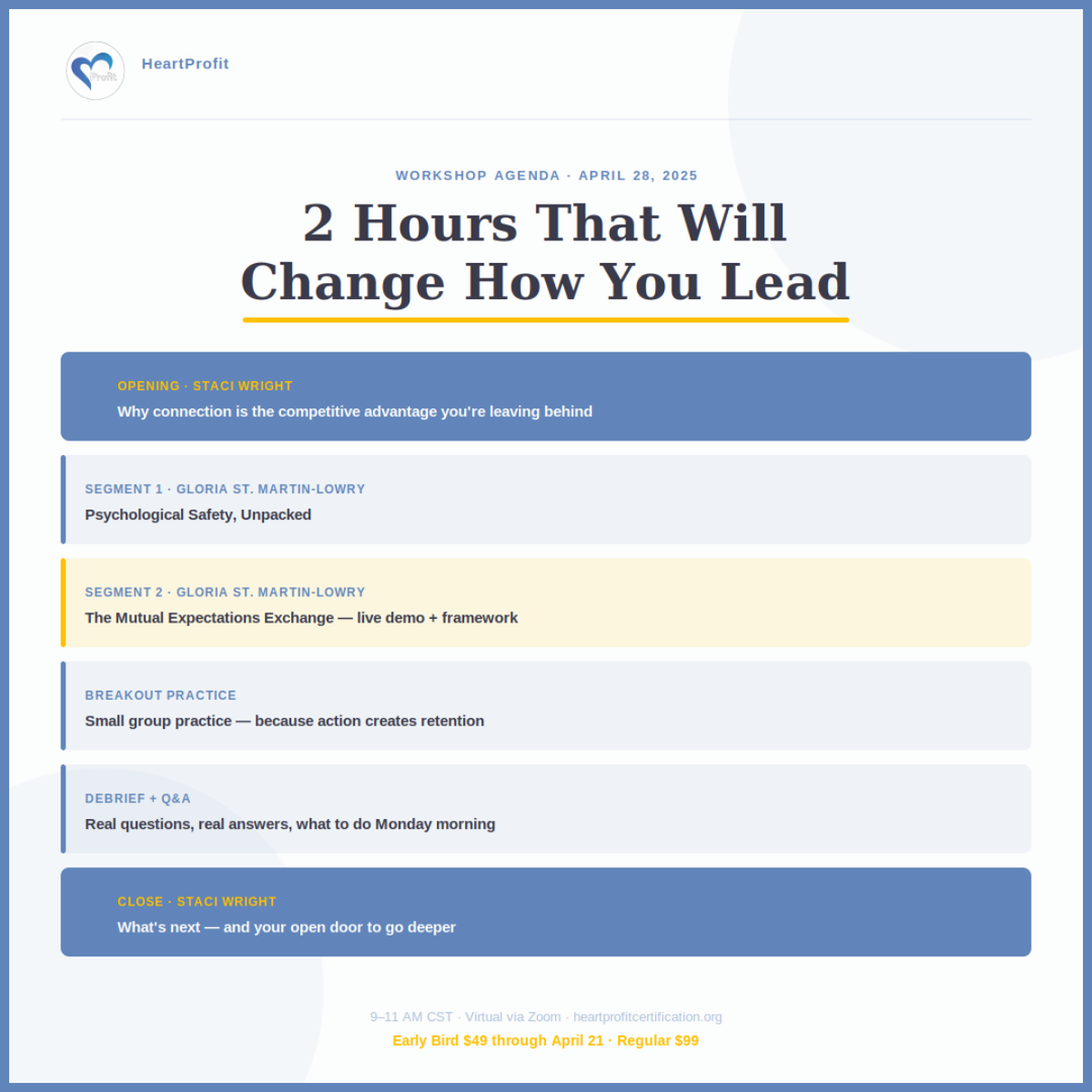 The Mutual Expectations Exchange: A Workshop for Leaders Who Want Teams That Actually Trust Them